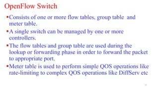 OpenFlow Switch
Consists of one or more flow tables, group table and
meter table.
A single switch can be managed by one or more
controllers.
The flow tables and group table are used during the
lookup or forwarding phase in order to forward the packet
to appropriate port.
Meter table is used to perform simple QOS operations like
rate-limiting to complex QOS operations like DiffServ etc
27
 