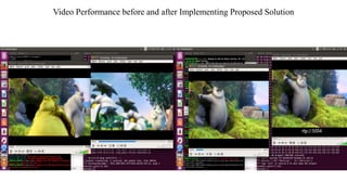 Video Performance before and after Implementing Proposed Solution
 
