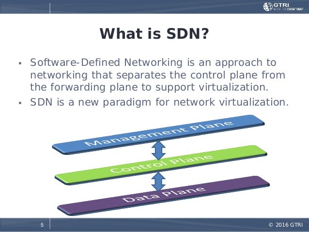 software defined networking sdn with vmware nsx what is sdn