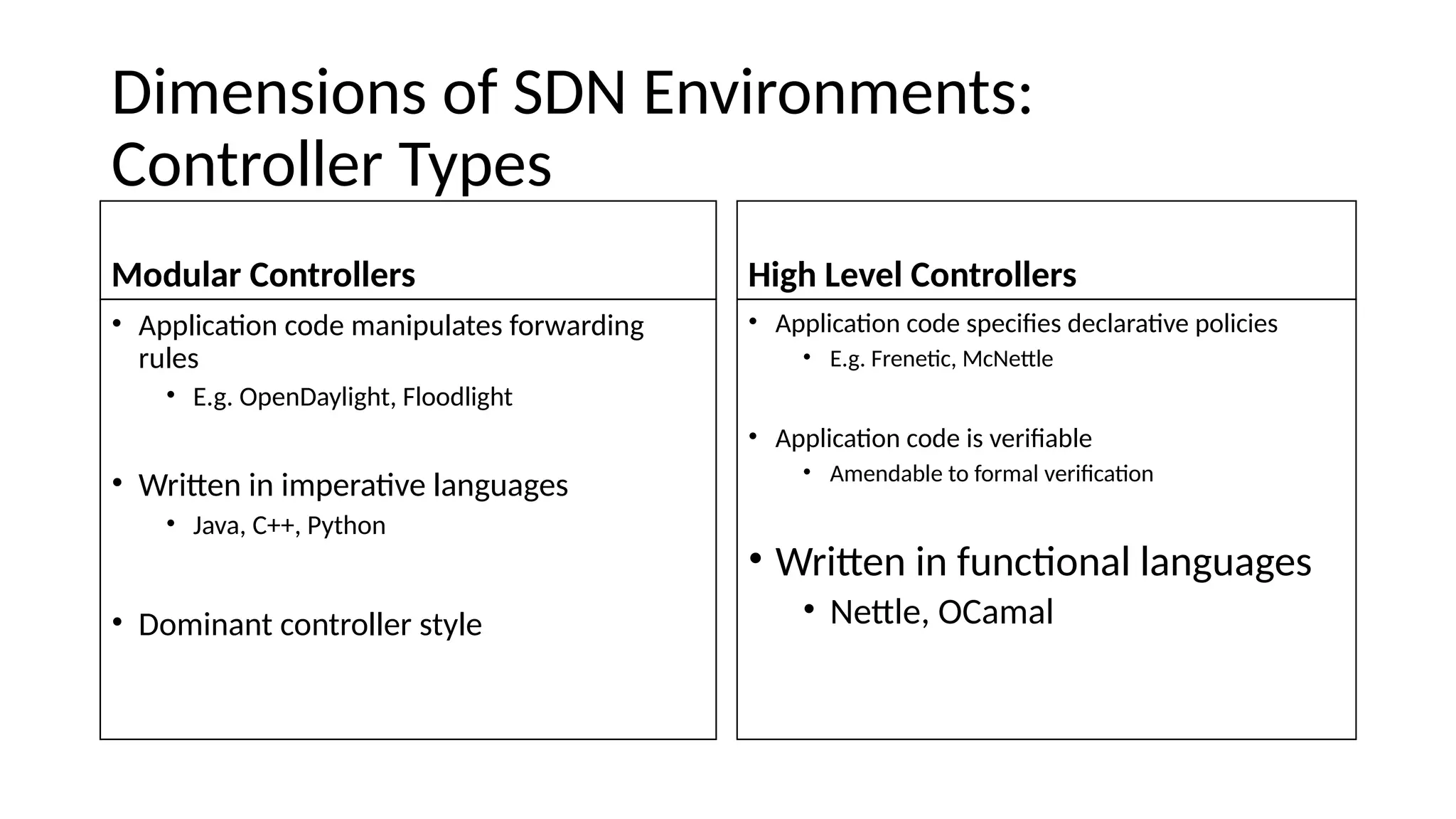 Dimeisiois of SDN Eiviroimeits: Coitroller Types Modular Controllers • Applicatoi coee maiipulates forwareiig rules • E.g. OpeiDaylight, Flooelight • Writtei ii imperatve laiguages • Java, C++, Pythoi • Domiiait coitroller style High Level Controllers • Applicatoi coee specifes eeclaratve policies • E.g. Freietc, McNettle • Applicatoi coee is verifable • Ameieable to formal verifcatoi • Writtei ii fuictoial laiguages • Nettle, OCamal 