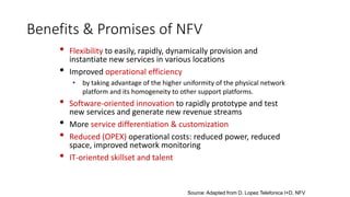 Benefits & Promises of NFV
• Flexibility to easily, rapidly, dynamically provision and
instantiate new services in various locations
• Improved operational efficiency
• by taking advantage of the higher uniformity of the physical network
platform and its homogeneity to other support platforms.
• Software-oriented innovation to rapidly prototype and test
new services and generate new revenue streams
• More service differentiation & customization
• Reduced (OPEX) operational costs: reduced power, reduced
space, improved network monitoring
• IT-oriented skillset and talent
Source: Adapted from D. Lopez Telefonica I+D, NFV
 