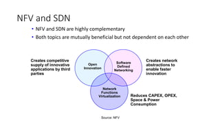 NFV and SDN
• NFV and SDN are highly complementary
• Both topics are mutually beneficial but not dependent on each other
Network
Functions
Virtualization
Software
Defined
Networking
Open
Innovation
Creates competitive
supply of innovative
applications by third
parties
Creates network
abstractions to
enable faster
innovation
Reduces CAPEX, OPEX,
Space & Power
Consumption
Source: NFV
 