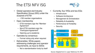 The ETSI NFV ISG
• Global operators-led Industry
Specification Group (ISG) under the
auspices of ETSI
– ~150 member organisations
• Open membership
– ETSI members sign the “Member
Agreement”
– Non-ETSI members sign the
“Participant Agreement”
– Opening up to academia
• Operates by consensus
– Formal voting only when required
• Deliverables: White papers
addressing challenges and operator
requirements, as input to SDOs
– Not a standardisation body by itself
• Currently, four WGs and two EGs
– Infrastructure
– Software Architecture
– Management & Orchestration
– Reliability & Availability
– Performance & Portability
– Security
Source: Adapted from D. Lopez Telefonica I+D, NFV
 