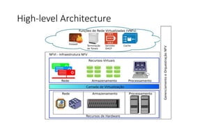 High-level Architecture
 