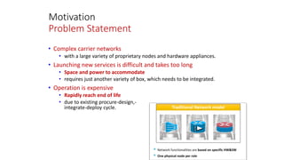 Motivation
Problem Statement
• Complex carrier networks
• with a large variety of proprietary nodes and hardware appliances.
• Launching new services is difficult and takes too long
• Space and power to accommodate
• requires just another variety of box, which needs to be integrated.
• Operation is expensive
• Rapidly reach end of life
• due to existing procure-design,-
integrate-deploy cycle.
 Network functionalities are based on specific HW&SW
 One physical node per role
Traditional Network model
 