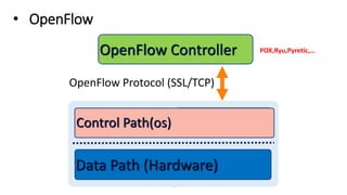• OpenFlow
41
Data Path (Hardware)
OpenFlow
OpenFlow Controller
OpenFlow Protocol (SSL/TCP)
POX,Ryu,Pyretic,…
Control Path(os)
 