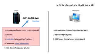 ‫داریم‬ ‫نیاز‬ ‫پروژه‬ ‫این‬ ‫برای‬ ‫که‬ ‫هایی‬ ‫برنامه‬ ‫اکثر‬:
Linux Windows
1- A Linux Distribution (in my project Ubuntu)
2- Mininet
3- Controller (pox,nox,Ryu,Pyretic,…)
4- Wireshark (more information)
5- X11 Client (Xinit,xview-clients)
1- Virtualization Product (VirtualBox,vmWare)
2- SSH Client (Putty.exe)
3- X11 Server (Xming Server for windows)
sdn-sadri.ova
Download
 