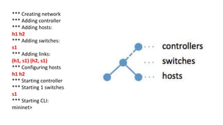 *** Creating network
*** Adding controller
*** Adding hosts:
h1 h2
*** Adding switches:
s1
*** Adding links:
(h1, s1) (h2, s1)
*** Configuring hosts
h1 h2
*** Starting controller
*** Starting 1 switches
s1
*** Starting CLI:
mininet>
 