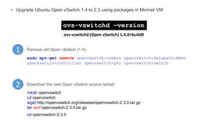 • Upgrade Ubuntu Open vSwitch 1.4 to 2.3 using packages in Mininet VM
1 Remove old Open vSwtich (1.4):
sudo apt-get remove openvswitch-common openvswitch-datapath-dkms
openvswitch-controller openvswitch-pki openvswitch-switch
Download the new Open vSwtich source tarball:2
mkdir openvswitch
cd openvswitch
wget http://openvswitch.org/releases/openvswitch-2.3.0.tar.gz
tar zxvf openvswitch-2.3.0.tar.gz
cd openvswitch-2.3.0
ovs-vswitchd –version
ovs-vswitchd (Open vSwitch) 1.4.0+build0
 