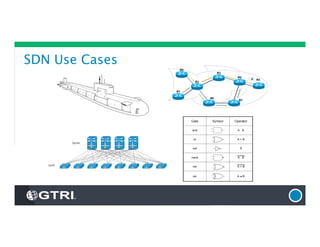 SDN Use Cases
 