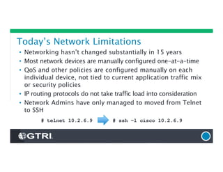 Today’s Network Limitations
• Networking hasn’t changed substantially in 15 years
• Most network devices are manually configured one-at-a-time
• QoS and other policies are configured manually on each
individual device, not tied to current application traffic mix
or security policies
• IP routing protocols do not take traffic load into consideration
• Network Admins have only managed to moved from Telnet
to SSH
# telnet 10.2.6.9 # ssh –l cisco 10.2.6.9
 