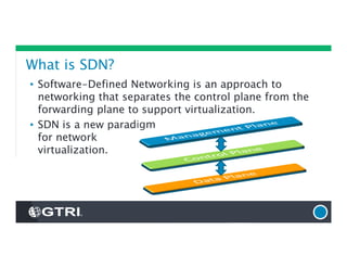 What is SDN?
• Software-Defined Networking is an approach to
networking that separates the control plane from the
forwarding plane to support virtualization.
• SDN is a new paradigm
for network
virtualization.
 