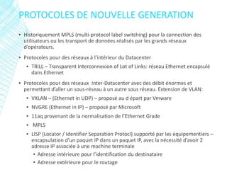 ▪ Historiquement MPLS (multi-protocol label switching) pour la connection des
utilisateurs ou les transport de données réalisés par les grands réseaux
d’opérateurs.
▪ Protocoles pour des réseaux à l’intérieur du Datacenter
▪ TRILL – Transparent Interconnexion of Lot of Links: réseau Ethernet encapsulé
dans Ethernet
▪ Protocoles pour des réseaux Inter-Datacenter avec des débit énormes et
permettant d’aller un sous-réseau à un autre sous réseau. Extension de VLAN:
▪ VXLAN – (Ethernet in UDP) – proposé au d épart par Vmware
▪ NVGRE (Ethernet in IP) – proposé par Microsoft
▪ 11aq provenant de la normalisation de l’Ethernet Grade
▪ MPLS
▪ LISP (Locator / Identifier Separation Protocl) supporté par les equipementiers –
encapsulation d’un paquet IP dans un paquet IP, avec la nécessité d’avoir 2
adresse IP associée à une machine terminale
▪ Adresse intérieure pour l’identification du destinataire
▪ Adresse extérieure pour le routage
PROTOCOLES DE NOUVELLE GENERATION
 