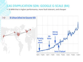 ▪ A WAN that is higher performance, more fault tolerant, and cheaper
CAS D’APPLICATION SDN: GOOGLE G-SCALE (B4)
 