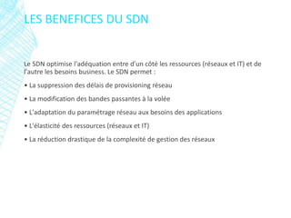 Le SDN optimise l'adéquation entre d'un côté les ressources (réseaux et IT) et de
l'autre les besoins business. Le SDN permet :
• La suppression des délais de provisioning réseau
• La modification des bandes passantes à la volée
• L'adaptation du paramétrage réseau aux besoins des applications
• L'élasticité des ressources (réseaux et IT)
• La réduction drastique de la complexité de gestion des réseaux
LES BENEFICES DU SDN
 