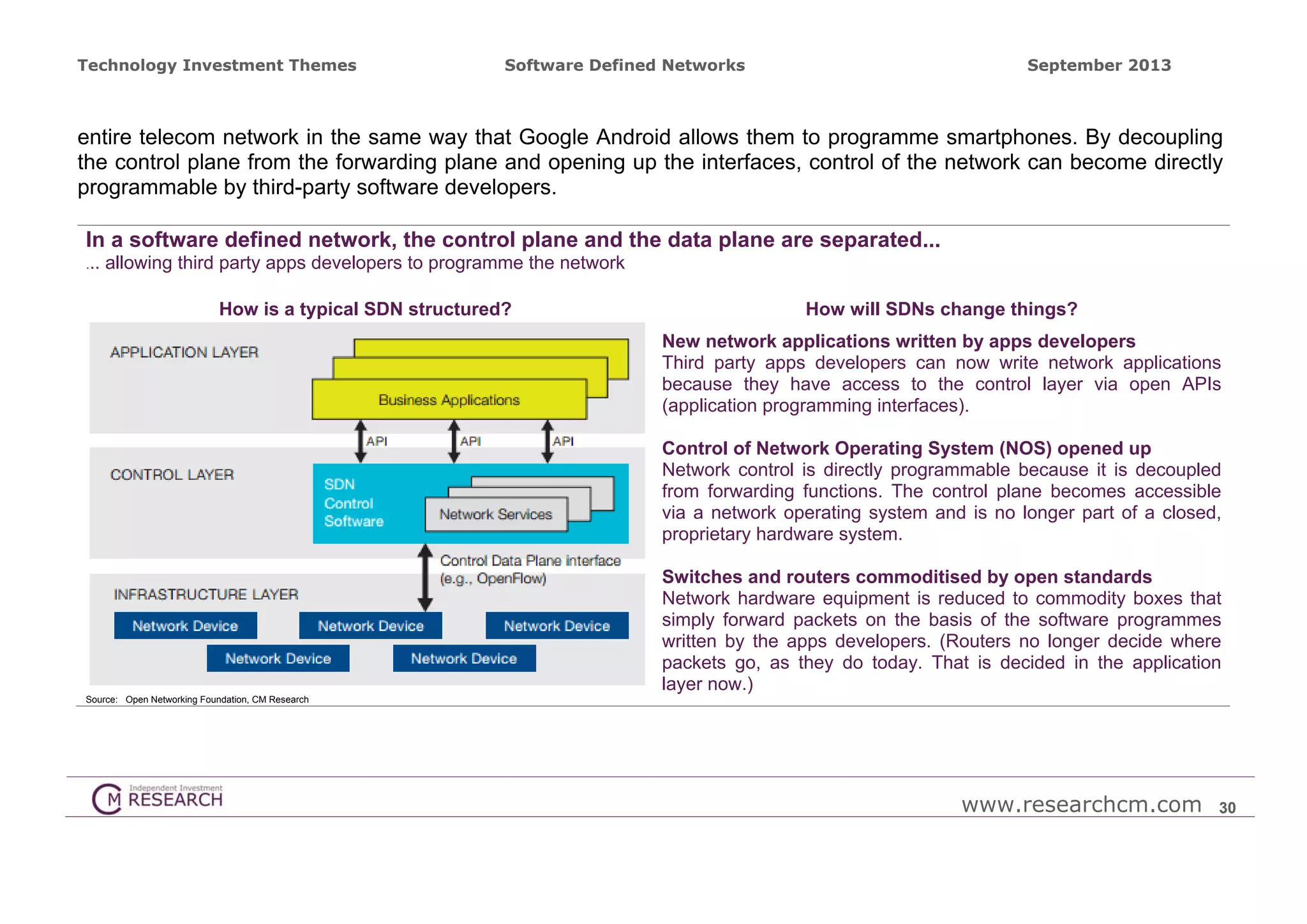 Technology Investment Themes

Software Defined Networks

September 2013

entire telecom network in the same way that Google Android allows them to programme smartphones. By decoupling
the control plane from the forwarding plane and opening up the interfaces, control of the network can become directly
programmable by third-party software developers.
In a software defined network, the control plane and the data plane are separated...
...

allowing third party apps developers to programme the network
How is a typical SDN structured?

How will SDNs change things?
New network applications written by apps developers
Third party apps developers can now write network applications
because they have access to the control layer via open APIs
(application programming interfaces).
Control of Network Operating System (NOS) opened up
Network control is directly programmable because it is decoupled
from forwarding functions. The control plane becomes accessible
via a network operating system and is no longer part of a closed,
proprietary hardware system.
Switches and routers commoditised by open standards
Network hardware equipment is reduced to commodity boxes that
simply forward packets on the basis of the software programmes
written by the apps developers. (Routers no longer decide where
packets go, as they do today. That is decided in the application
layer now.)

Source: Open Networking Foundation, CM Research

www.researchcm.com

30

 