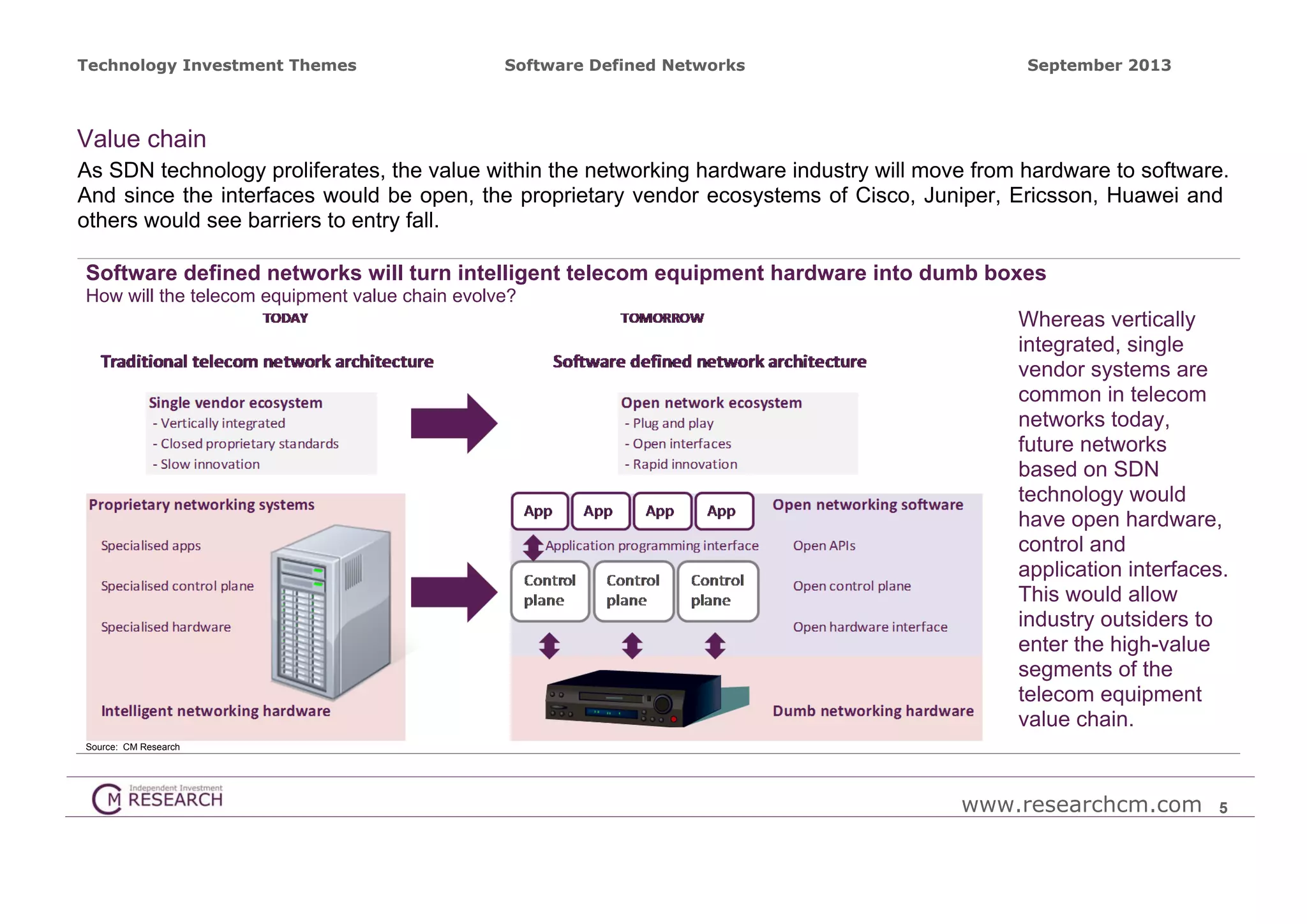 Technology Investment Themes

Software Defined Networks

September 2013

Value chain
As SDN technology proliferates, the value within the networking hardware industry will move from hardware to software.
And since the interfaces would be open, the proprietary vendor ecosystems of Cisco, Juniper, Ericsson, Huawei and
others would see barriers to entry fall.
Software defined networks will turn intelligent telecom equipment hardware into dumb boxes
How will the telecom equipment value chain evolve?

Whereas vertically
integrated, single
vendor systems are
common in telecom
networks today,
future networks
based on SDN
technology would
have open hardware,
control and
application interfaces.
This would allow
industry outsiders to
enter the high-value
segments of the
telecom equipment
value chain.
Source: CM Research

www.researchcm.com

5

 