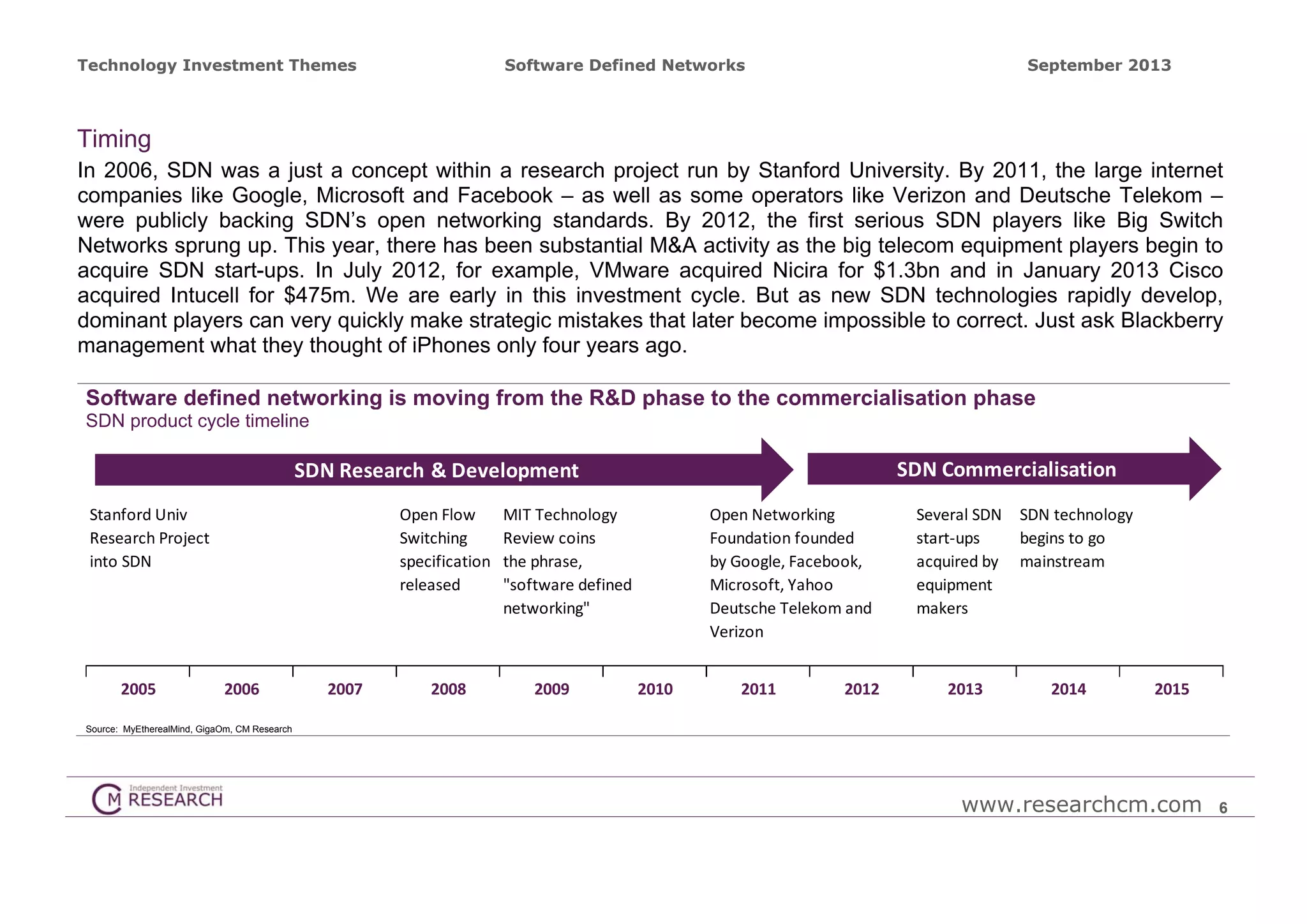 Technology Investment Themes

Software Defined Networks

September 2013

Timing
In 2006, SDN was a just a concept within a research project run by Stanford University. By 2011, the large internet
companies like Google, Microsoft and Facebook – as well as some operators like Verizon and Deutsche Telekom –
were publicly backing SDN’s open networking standards. By 2012, the first serious SDN players like Big Switch
Networks sprung up. This year, there has been substantial M&A activity as the big telecom equipment players begin to
acquire SDN start-ups. In July 2012, for example, VMware acquired Nicira for $1.3bn and in January 2013 Cisco
acquired Intucell for $475m. We are early in this investment cycle. But as new SDN technologies rapidly develop,
dominant players can very quickly make strategic mistakes that later become impossible to correct. Just ask Blackberry
management what they thought of iPhones only four years ago.
Software defined networking is moving from the R&D phase to the commercialisation phase
SDN product cycle timeline

SDN Commercialisation

SDN Research & Development
Stanford Univ
Research Project
into SDN

2005

Open Flow
Switching
specification
released

2006

2007

2008

MIT Technology
Review coins
the phrase, 
"software defined
networking"

2009

Open Networking
Foundation founded
by Google, Facebook,
Microsoft, Yahoo
Deutsche Telekom and
Verizon
2010

2011

2012

Several SDN
start‐ups
acquired by
equipment
makers

2013

SDN technology
begins to go 
mainstream

2014

2015

Source: MyEtherealMind, GigaOm, CM Research

www.researchcm.com

6

 
