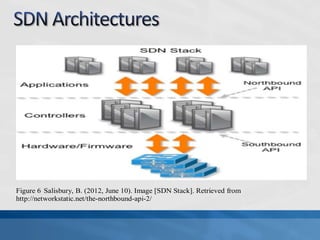Figure 6 Salisbury, B. (2012, June 10). Image [SDN Stack]. Retrieved from
http://networkstatic.net/the-northbound-api-2/
 