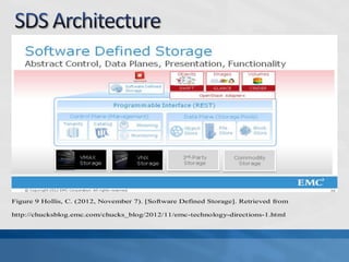 Figure 9 Hollis, C. (2012, November 7). [Software Defined Storage]. Retrieved from
http://chucksblog.emc.com/chucks_blog/2012/11/emc-technology-directions-1.html
 