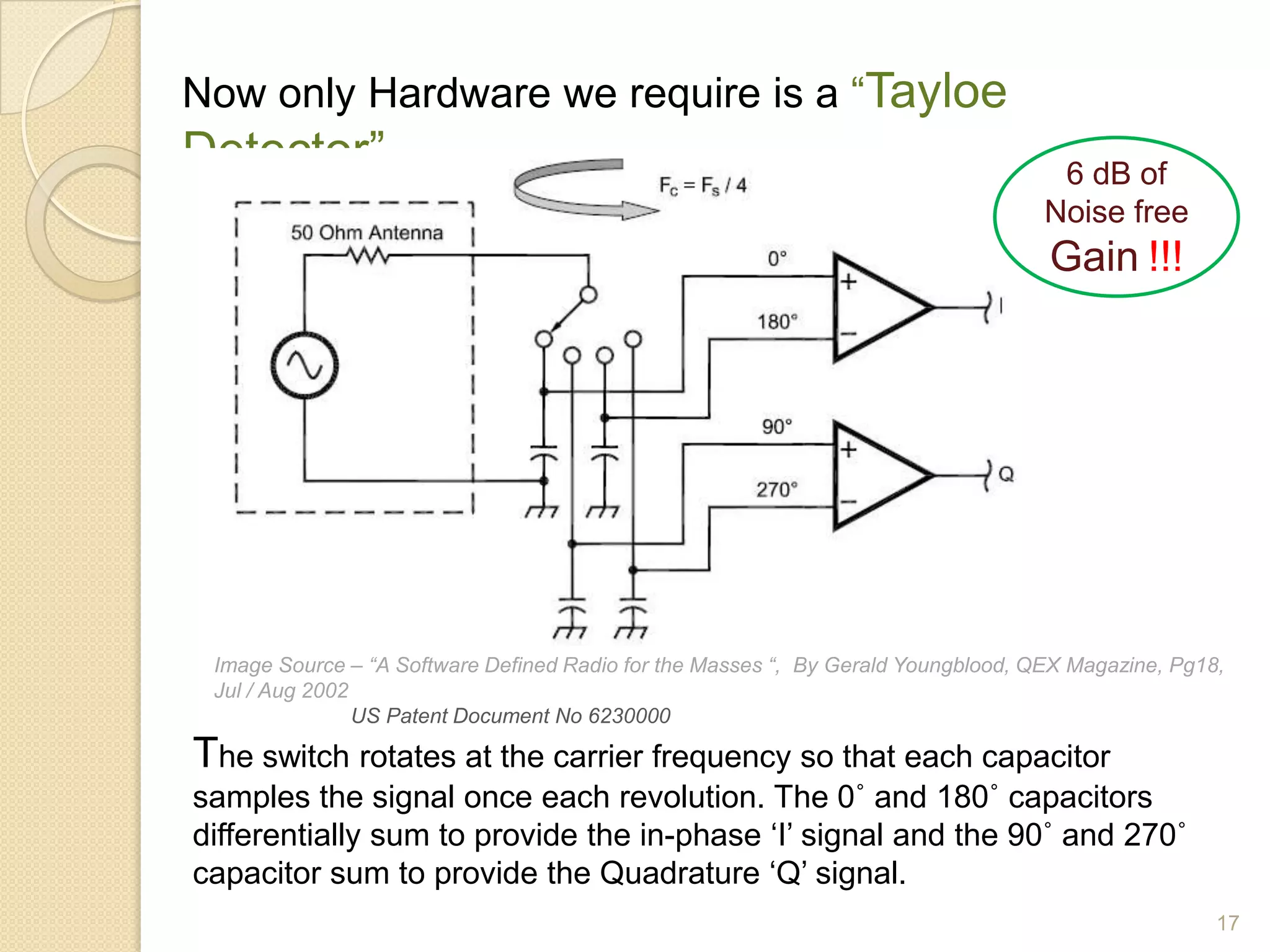 Now only Hardware we require is a “Tayloe
Detector”…                                                                          6 dB of
                                                                                   Noise free
                                                                                   Gain !!!




 Image Source – “A Software Defined Radio for the Masses “, By Gerald Youngblood, QEX Magazine, Pg18,
 Jul / Aug 2002
                US Patent Document No 6230000

The switch rotates at the carrier frequency so that each capacitor
samples the signal once each revolution. The 0˚ and 180˚ capacitors
differentially sum to provide the in-phase „I‟ signal and the 90˚ and 270˚
capacitor sum to provide the Quadrature „Q‟ signal.
                                                                                                    17
 