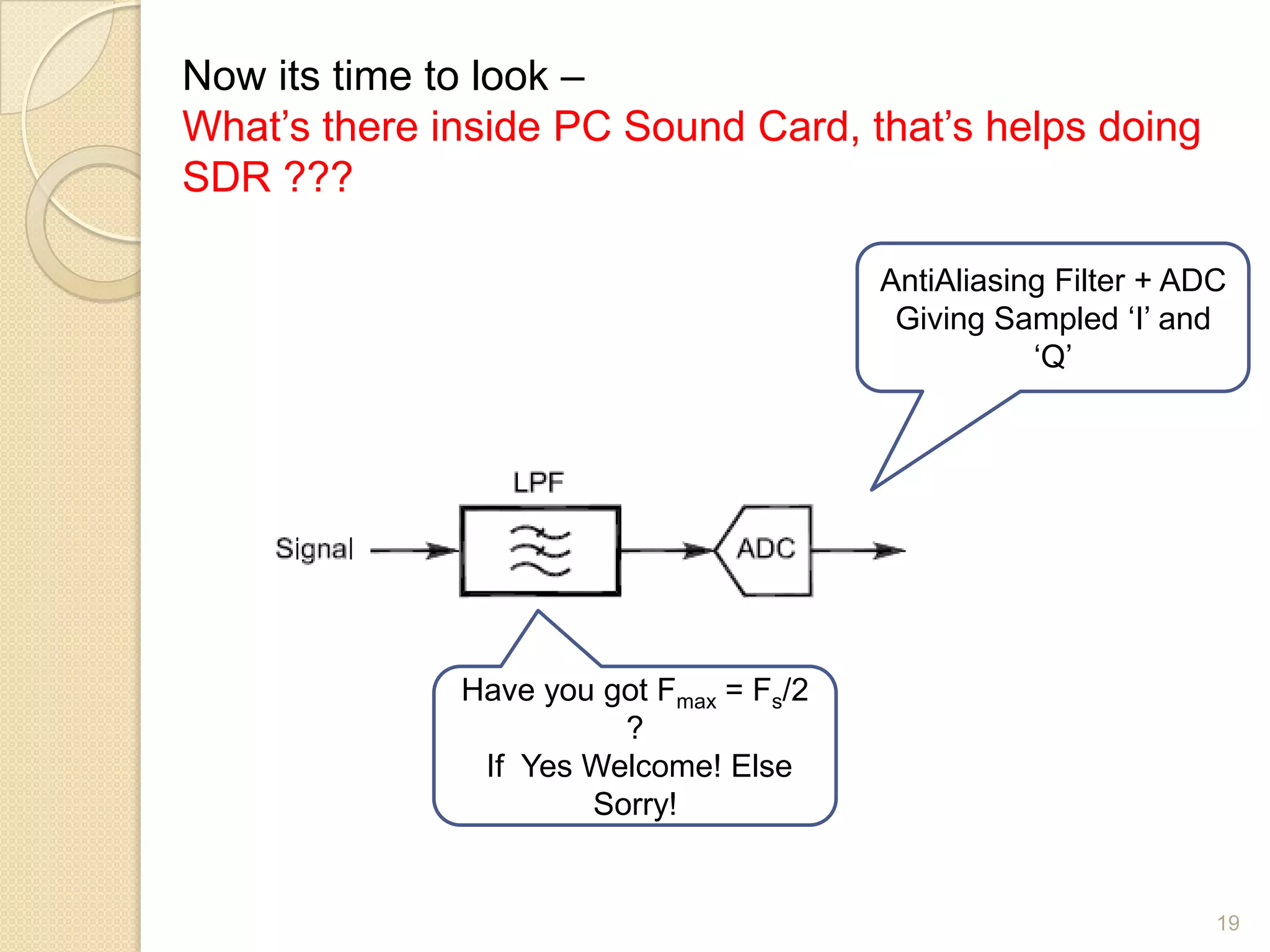 Now its time to look –
What‟s there inside PC Sound Card, that‟s helps doing
SDR ???

                                         AntiAliasing Filter + ADC
                                          Giving Sampled „I‟ and
                                                    „Q‟




              Have you got Fmax = Fs/2
                        ?
               If Yes Welcome! Else
                      Sorry!


                                                                 19
 