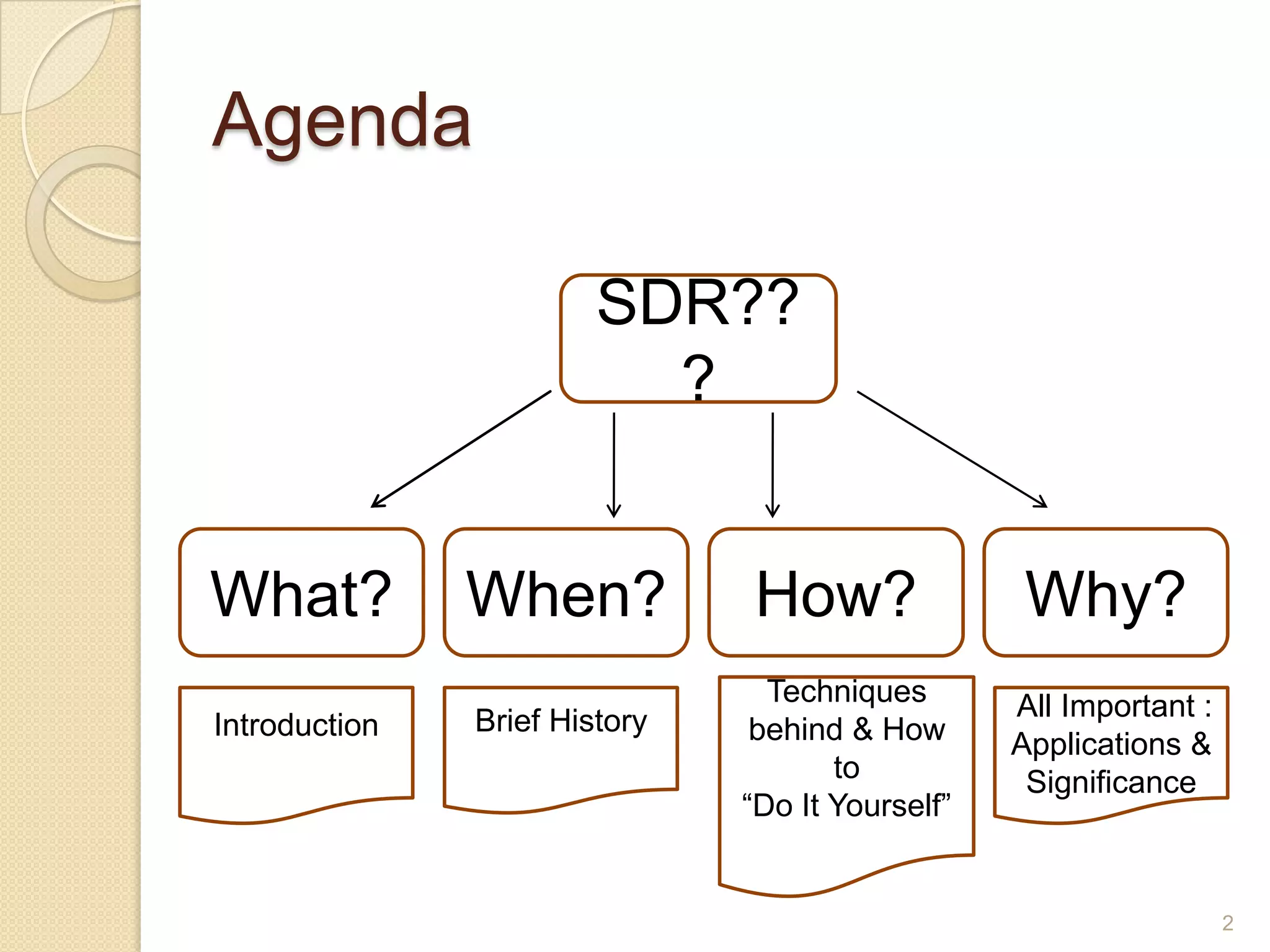 Agenda

                        SDR??
                          ?


What?          When?           How?                Why?
                                 Techniques       All Important :
Introduction   Brief History    behind & How      Applications &
                                      to           Significance
                               “Do It Yourself”


                                                                    2
 
