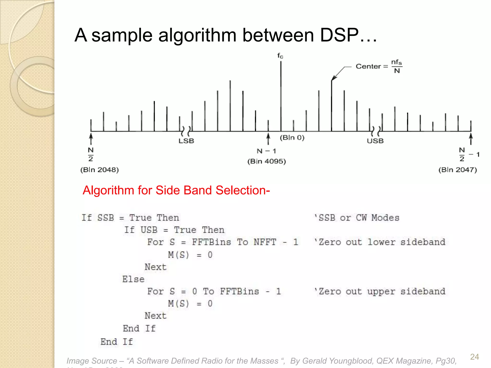 A sample algorithm between DSP…




    Algorithm for Side Band Selection-




Image Source – “A Software Defined Radio for the Masses “, By Gerald Youngblood, QEX Magazine, Pg30,   24
 