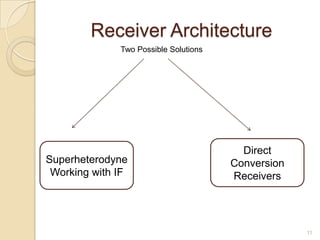 Receiver Architecture
              Two Possible Solutions




                                         Direct
Superheterodyne                        Conversion
 Working with IF                       Receivers




                                                    11
 