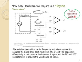 Now only Hardware we require is a “Tayloe
Detector”…                                                                          6 dB of
                                                                                   Noise free
                                                                                   Gain !!!




 Image Source – “A Software Defined Radio for the Masses “, By Gerald Youngblood, QEX Magazine, Pg18,
 Jul / Aug 2002
                US Patent Document No 6230000

The switch rotates at the carrier frequency so that each capacitor
samples the signal once each revolution. The 0˚ and 180˚ capacitors
differentially sum to provide the in-phase „I‟ signal and the 90˚ and 270˚
capacitor sum to provide the Quadrature „Q‟ signal.
                                                                                                    17
 
