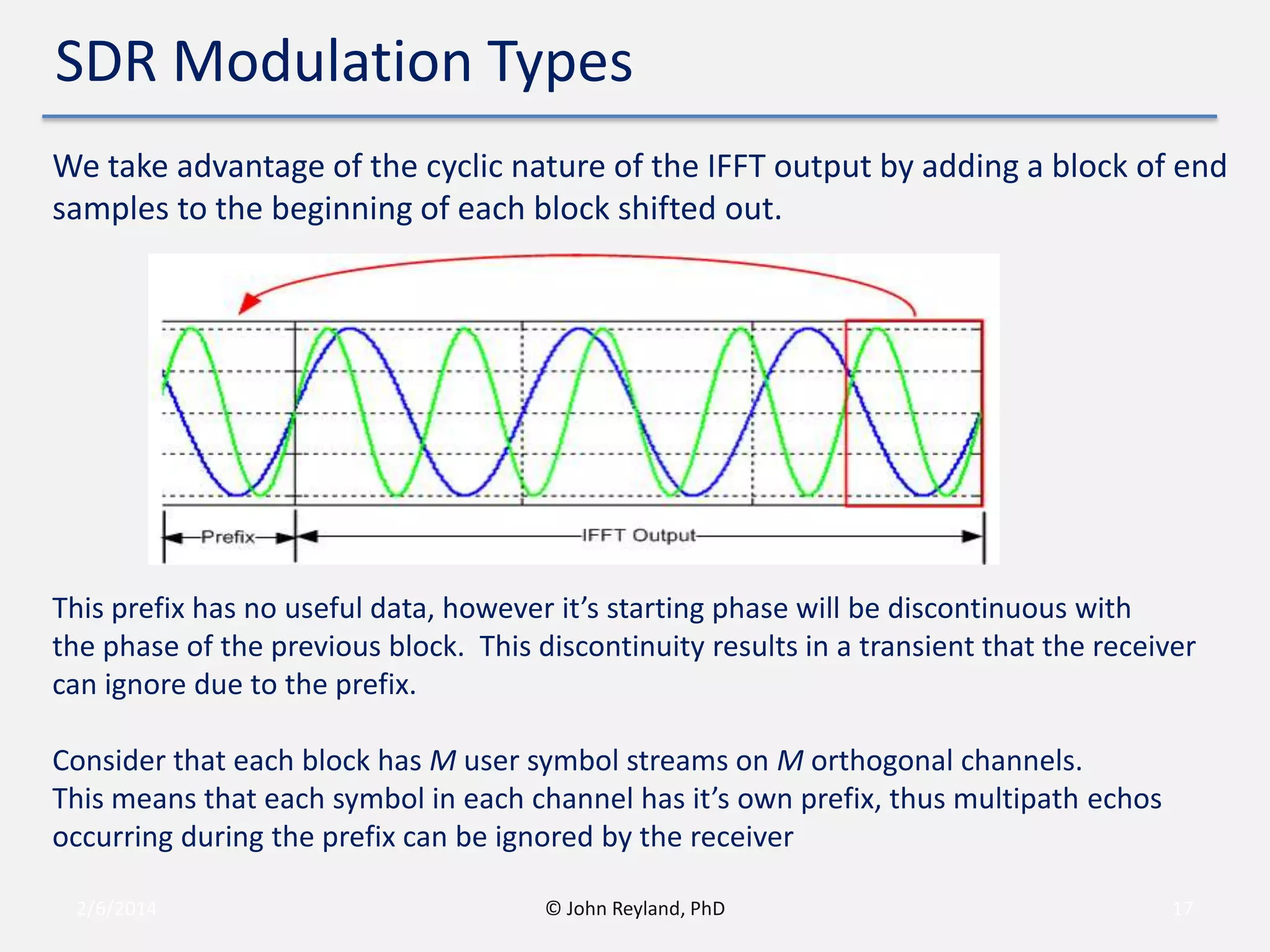 SDR Modulation Types
We take advantage of the cyclic nature of the IFFT output by adding a block of end
samples to the beginning of each block shifted out.

This prefix has no useful data, however it’s starting phase will be discontinuous with
the phase of the previous block. This discontinuity results in a transient that the receiver
can ignore due to the prefix.

Consider that each block has M user symbol streams on M orthogonal channels.
This means that each symbol in each channel has it’s own prefix, thus multipath echos
occurring during the prefix can be ignored by the receiver
2/6/2014

© John Reyland, PhD

17

 