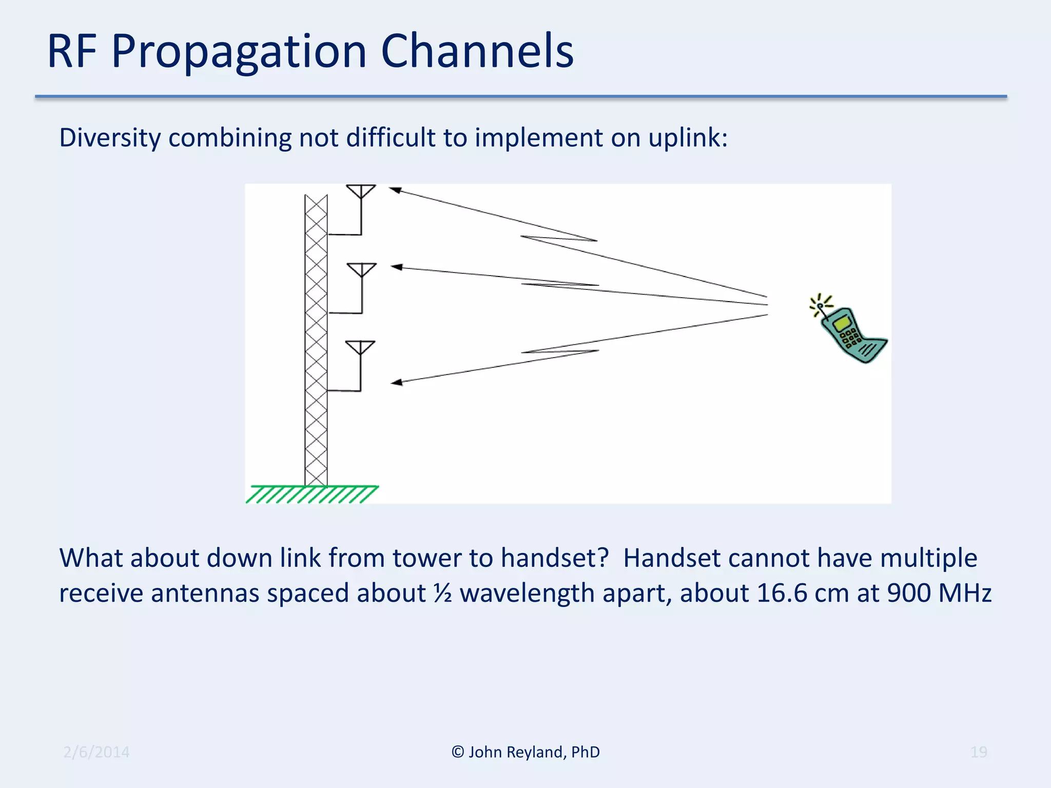 RF Propagation Channels
Diversity combining not difficult to implement on uplink:

What about down link from tower to handset? Handset cannot have multiple
receive antennas spaced about ½ wavelength apart, about 16.6 cm at 900 MHz

2/6/2014

© John Reyland, PhD

19

 