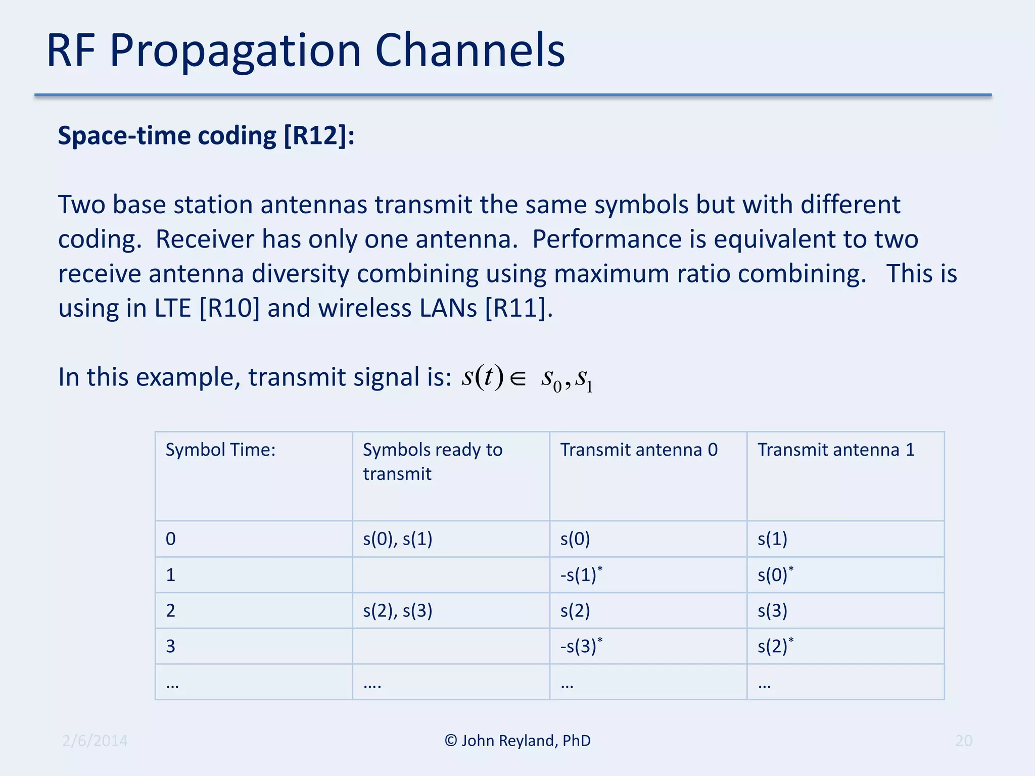 RF Propagation Channels
Space-time coding [R12]:
Two base station antennas transmit the same symbols but with different
coding. Receiver has only one antenna. Performance is equivalent to two
receive antenna diversity combining using maximum ratio combining. This is
using in LTE [R10] and wireless LANs [R11].
In this example, transmit signal is: s(t )

s0 , s1

Symbol Time:

Symbols ready to
transmit

Transmit antenna 0

Transmit antenna 1

0

s(0), s(1)

s(0)

s(1)

-s(1)*

s(0)*

s(2)

s(3)

-s(3)*

s(2)*

…

…

1
2

s(2), s(3)

3
…
2/6/2014

….

© John Reyland, PhD

20

 