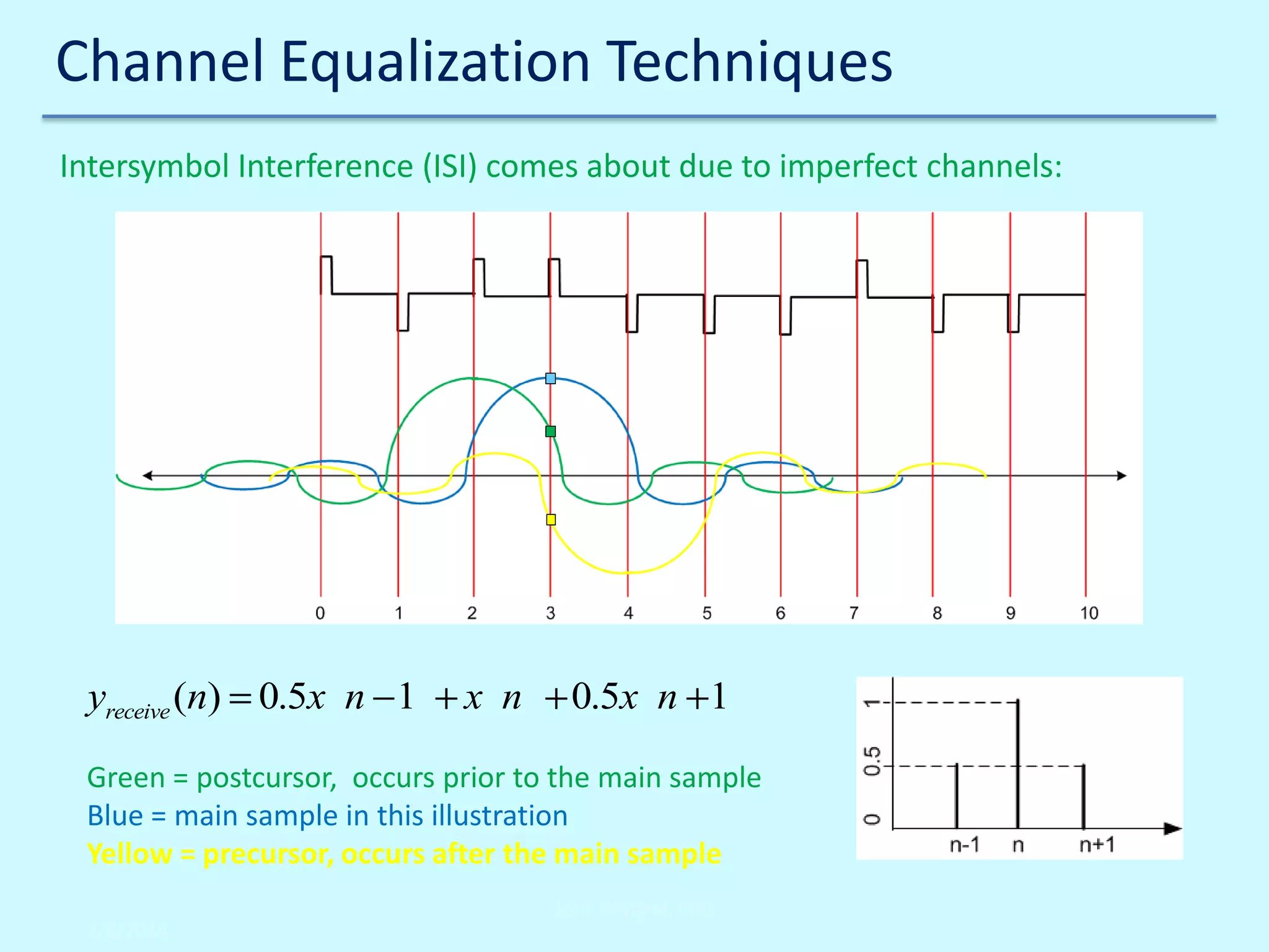 Channel Equalization Techniques
Intersymbol Interference (ISI) comes about due to imperfect channels:

yreceive (n) 0.5x n 1

x n

0.5x n 1

Green = postcursor, occurs prior to the main sample
Blue = main sample in this illustration
Yellow = precursor, occurs after the main sample
John Reyland, PhD
2/6/2014

 