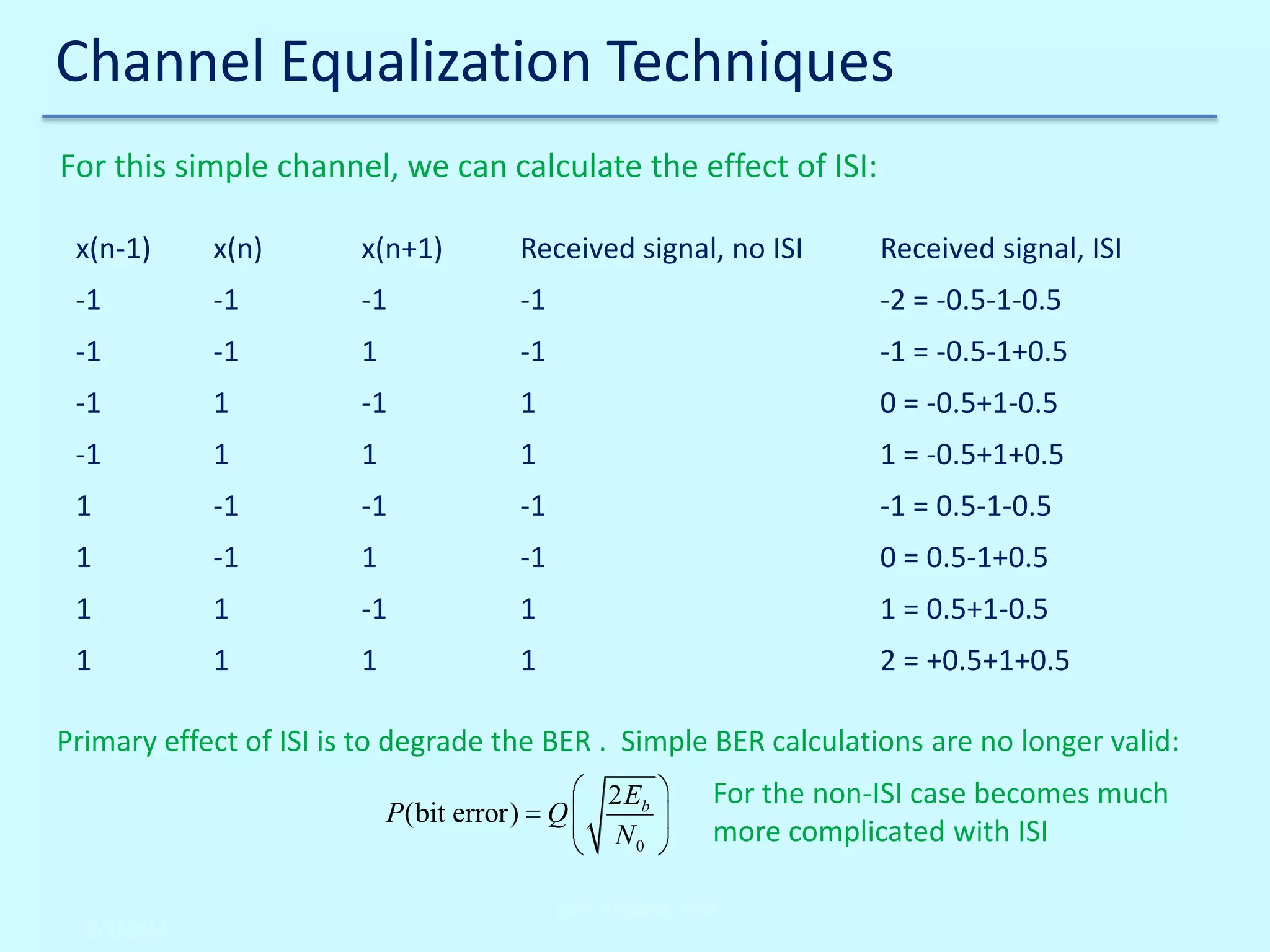 Channel Equalization Techniques
For this simple channel, we can calculate the effect of ISI:
x(n-1)

x(n)

x(n+1)

Received signal, no ISI

Received signal, ISI

-1

-1

-1

-1

-2 = -0.5-1-0.5

-1

-1

1

-1

-1 = -0.5-1+0.5

-1

1

-1

1

0 = -0.5+1-0.5

-1

1

1

1

1 = -0.5+1+0.5

1

-1

-1

-1

-1 = 0.5-1-0.5

1

-1

1

-1

0 = 0.5-1+0.5

1

1

-1

1

1 = 0.5+1-0.5

1

1

1

1

2 = +0.5+1+0.5

Primary effect of ISI is to degrade the BER . Simple BER calculations are no longer valid:
P(bit error) Q

2 Eb
N0

For the non-ISI case becomes much
more complicated with ISI

John Reyland, PhD
2/6/2014

 