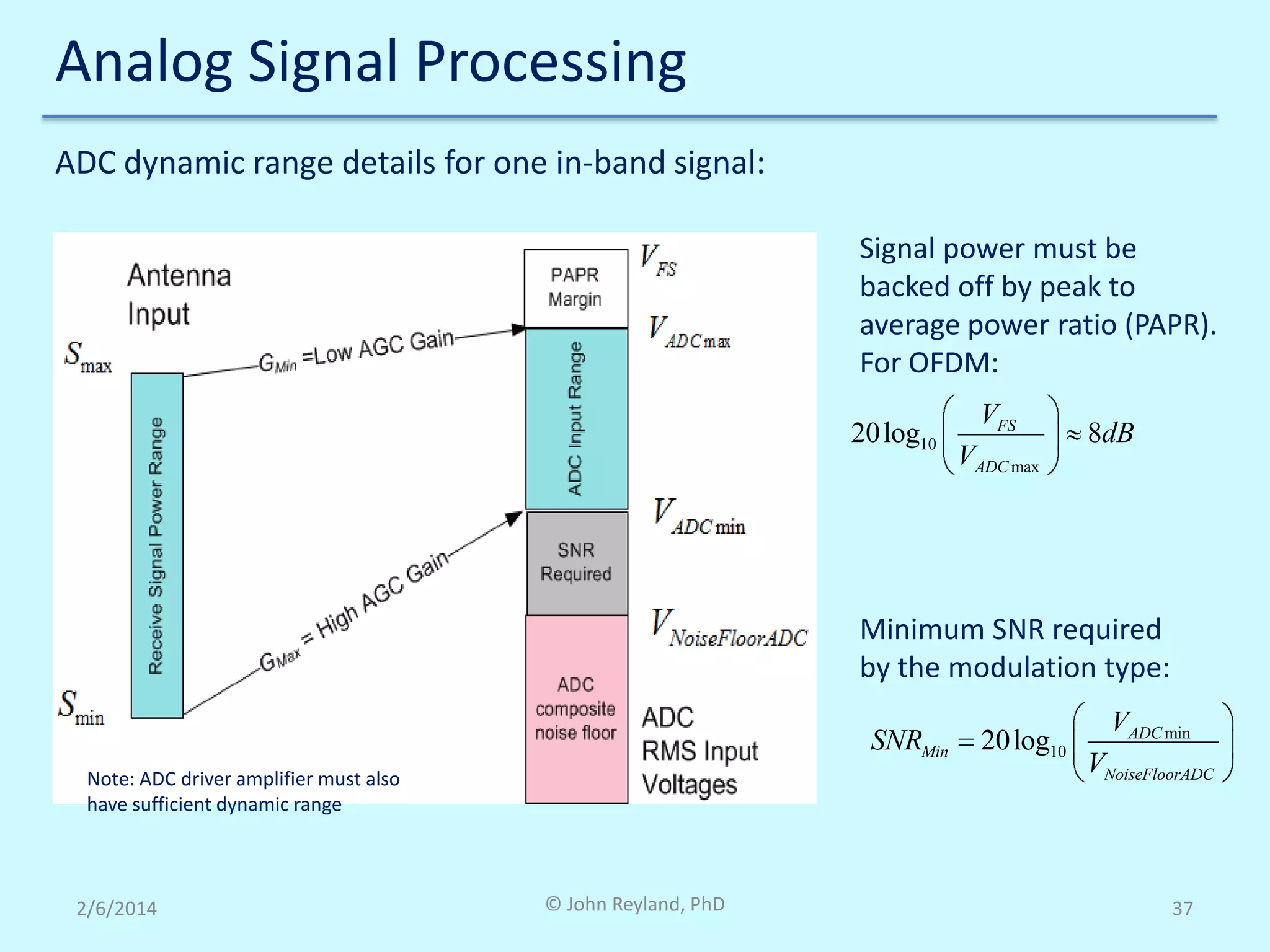 Analog Signal Processing
ADC dynamic range details for one in-band signal:
Signal power must be
backed off by peak to
average power ratio (PAPR).
For OFDM:
20 log10

VFS
VADC max

8dB

Minimum SNR required
by the modulation type:
SNRMin
Note: ADC driver amplifier must also
have sufficient dynamic range

2/6/2014

© John Reyland, PhD

20log10

VADC min
VNoiseFloorADC

37

 