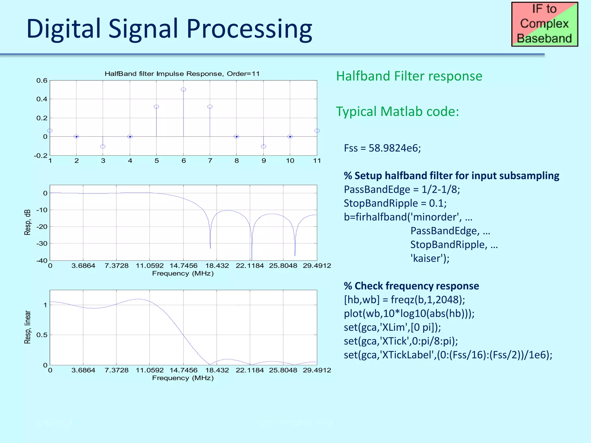 Digital Signal Processing
Halfband Filter response

HalfBand filter Impulse Response, Order=11
0.6
0.4

Typical Matlab code:

0.2
0
-0.2

Fss = 58.9824e6;
1

2

3

4

5

6

7

8

9

10

11

Resp, dB

0
-10
-20
-30
-40

0

3.6864

7.3728

11.0592 14.7456 18.432
Frequency (MHz)

22.1184 25.8048 29.4912

% Check frequency response
[hb,wb] = freqz(b,1,2048);
plot(wb,10*log10(abs(hb)));
set(gca,'XLim',[0 pi]);
set(gca,'XTick',0:pi/8:pi);
set(gca,'XTickLabel',(0:(Fss/16):(Fss/2))/1e6);

Resp, linear

1

0.5

0

% Setup halfband filter for input subsampling
PassBandEdge = 1/2-1/8;
StopBandRipple = 0.1;
b=firhalfband('minorder', …
PassBandEdge, …
StopBandRipple, …
'kaiser');

0

3.6864

2/6/2014

7.3728

11.0592 14.7456 18.432
Frequency (MHz)

22.1184 25.8048 29.4912

John Reyland, PhD

 