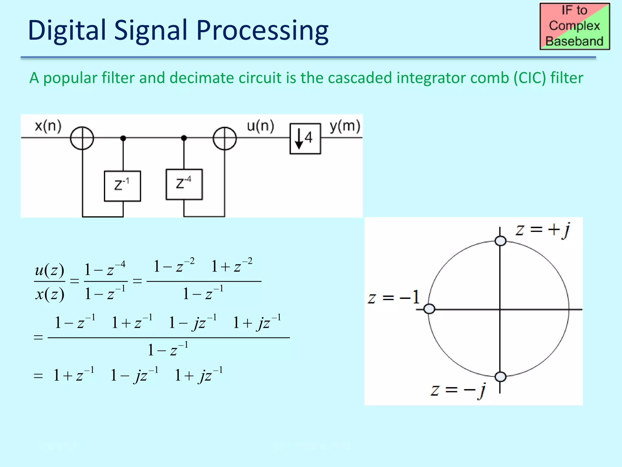 Digital Signal Processing
A popular filter and decimate circuit is the cascaded integrator comb (CIC) filter

u( z )
x( z )

1 z
1 z

1 z
1 z

2/6/2014

1

1

1 z

4
1

1 z

1 z

1 z
1

2

1

1

jz

1 z1
jz 1 1 jz

2

1

1

1

jz

1

1

John Reyland, PhD

 