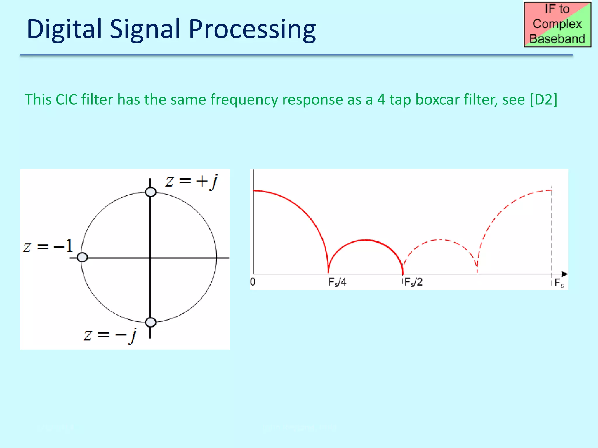 Digital Signal Processing
This CIC filter has the same frequency response as a 4 tap boxcar filter, see [D2]

2/6/2014

John Reyland, PhD

 