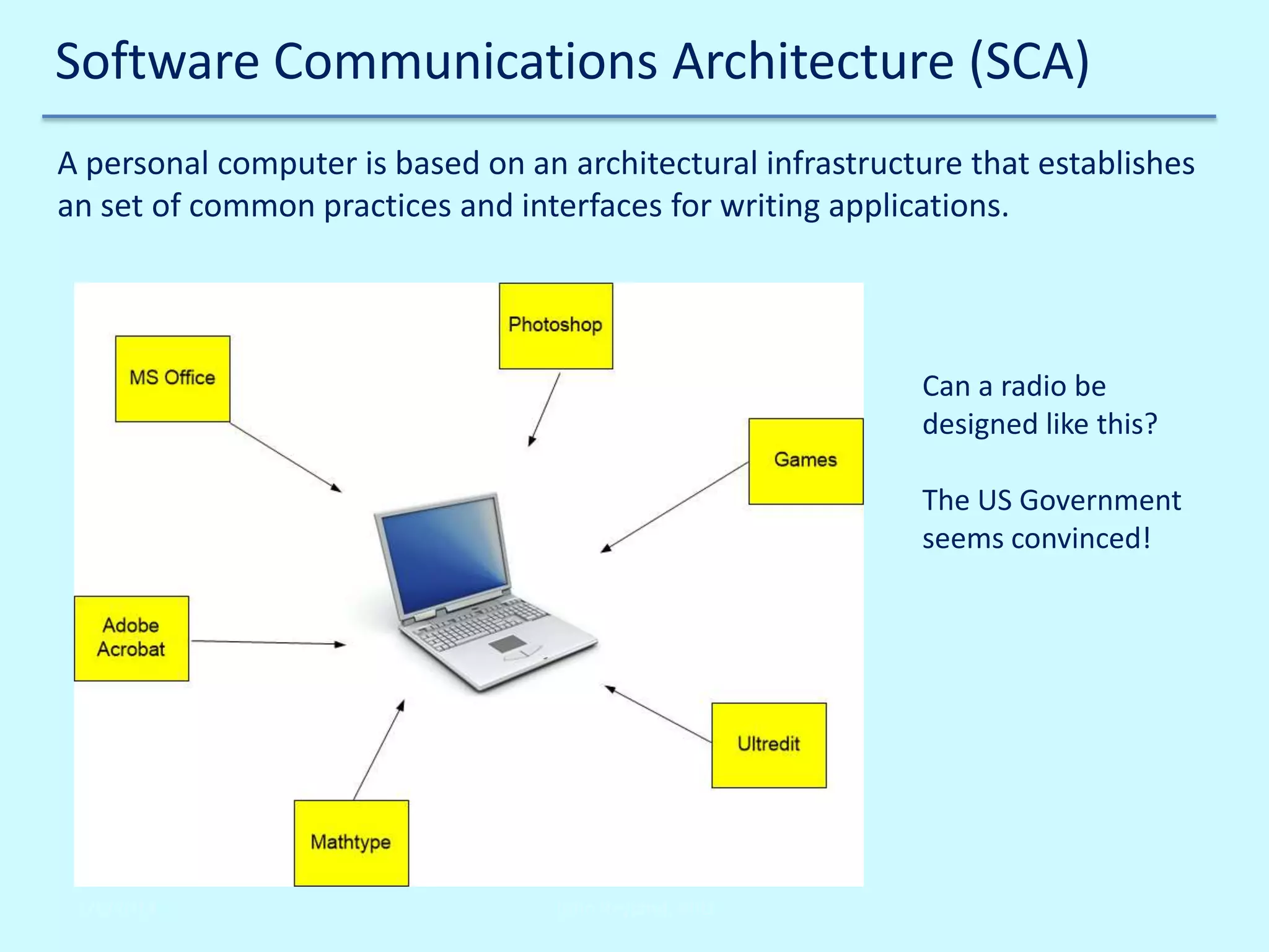 Software Communications Architecture (SCA)
A personal computer is based on an architectural infrastructure that establishes
an set of common practices and interfaces for writing applications.

Can a radio be
designed like this?
The US Government
seems convinced!

2/6/2014

John Reyland, PhD

 