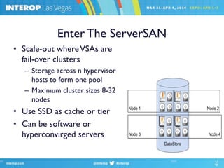 Enter The ServerSAN
• Scale-out whereVSAs are
fail-over clusters
– Storage across n hypervisor
hosts to form one pool
– Maximum cluster sizes 8-32
nodes
• Use SSD as cache or tier
• Can be software or
hyperconvirged servers
 