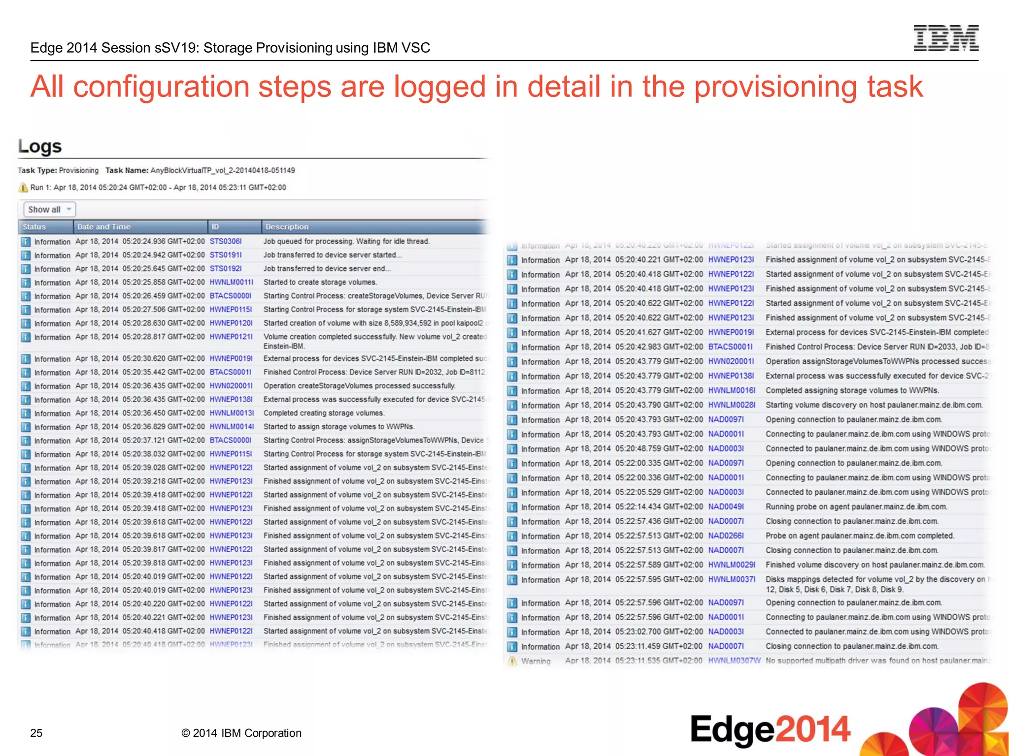 © 2014 IBM Corporation
Edge 2014 Session sSV19: Storage Provisioning using IBM VSC
All configuration steps are logged in detail in the provisioning task
25
 