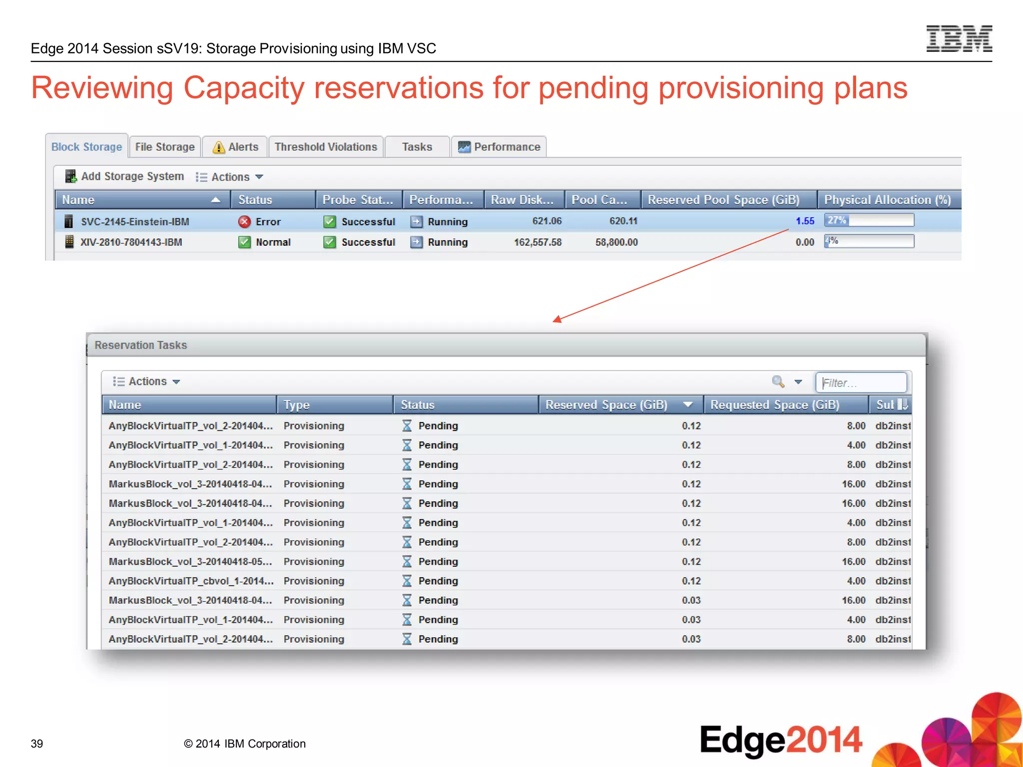© 2014 IBM Corporation
Edge 2014 Session sSV19: Storage Provisioning using IBM VSC
Reviewing Capacity reservations for pending provisioning plans
39
 