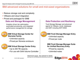© 2014 IBM Corporation
Edge 2014 Session sSV19: Storage Provisioning using IBM VSC
32
IBM advanced solutions for small and mid-sized organizations
 Reduce storage cost and complexity
 VMware and cloud integration
 Priced and packaged for SMB
Restrictions apply. See website for details
http://www.ibm.com/midmarket/us/en/data-backup-recovery.html
Data and Storage Management Data Protection and Resiliency
IBM Tivoli Storage Manager Entry
• Unlimited capacity
• Priced per node
IBM Tivoli Storage Manager Suite
for Unified Recovery Entry
• Priced by capacity
• Unlimited nodes
Tivoli Storage Manager and advanced
agents for VMware, email, databases
and SAP, including SAP HANA
IBM Virtual Storage Center for
Storwize Family
• Unlimited capacity
• Priced per Storwize enclosure
IBM Virtual Storage Center Entry
• Up to 250 TB capacity
• For use with SAN Volume Controller
Analytics driven tier optimization,
automated provisioning, and integrated
performance management for storage
 