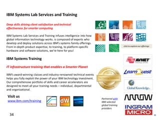 34
IBM Systems Lab Services and Training
Deep skills driving client satisfaction and technical
effectiveness for smarter computing
IBM Systems Lab Services and Training infuses intelligence into how
global information technology works. is composed of experts who
develop and deploy solutions across IBM’s systems family offerings.
From in-depth product expertise, to training, to platform-specific
hardware and software solutions, we’re here for you!
IBM Systems Training
IT infrastructure training that enables a Smarter Planet
IBM’s award-winning classes and industry-renowned technical events
helps you fully exploit the power of your IBM technology investment.
Our comprehensive portfolio of skills and career accelerators are
designed to meet all your training needs – individual, departmental
and organizational.
Visit us
www.ibm.com/training
Partnered with
IBM selected
global training
providers
click to explore our offerings
 
