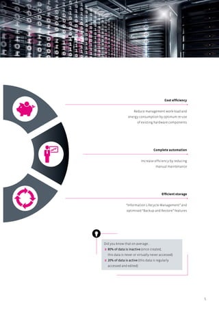 5
Complete automation
Increase efficiency by reducing
manual maintenance
Cost efficiency
Reduce management work-load and
energy consumption by optimum re-use
of existing hardware components
Efficient storage
“Information Lifecycle Management” and
optimised “Backup and Restore” features
Did you know that on average…
80% of data is inactive (once created,
this data is never or virtually never accessed)
20% of data is active (this data is regularly
accessed and edited)
 