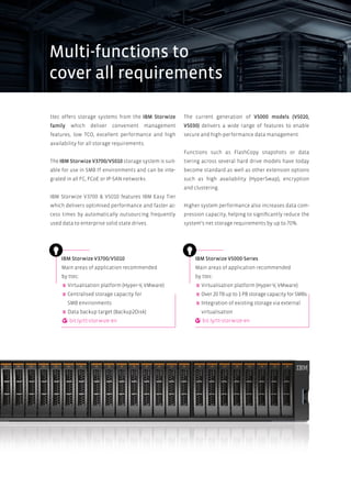 6
The current generation of V5000 models (V5020,
V5030) delivers a wide range of features to enable
secure and high-performance data management.
Functions such as FlashCopy snapshots or data
tiering across several hard drive models have today
become standard as well as other extension options
such as high availability (HyperSwap), encryption
and clustering.
Higher system performance also increases data com-
pression capacity, helping to significantly reduce the
system‘s net storage requirements by up to 70%.
ttec offers storage systems from the IBM Storwize
family which deliver convenient management
features, low TCO, excellent performance and high
availability for all storage requirements.
The IBM Storwize V3700/V5010 storage system is suit-
able for use in SMB IT environments and can be inte-
grated in all FC, FCoE or IP-SAN networks.
IBM Storwize V3700  V5010 features IBM Easy Tier
which delivers optimised performance and faster ac-
cess times by automatically outsourcing frequently
used data to enterprise solid state drives.
IBM Storwize V5000-Series
Main areas of application recommended
by ttec:
Virtualisation platform (Hyper-V, VMware)
Over 20 TB up to 1 PB storage capacity for SMBs
Integration of existing storage via external
virtualisation
bit.ly/tt-storwize-en
IBM Storwize V3700/V5010
Main areas of application recommended
by ttec:
Virtualisation platform (Hyper-V, VMware)
Centralised storage capacity for
SMB environments
Data backup target (Backup2Disk)
bit.ly/tt-storwize-en
Multi-functions to
cover all requirements
 