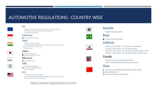 AUTOMOTIVE REGULATIONS- COUNTRY WISE
https://search.regnetsolutions.com/
 