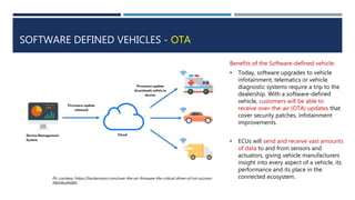 SOFTWARE DEFINED VEHICLES - OTA
Benefits of the Software-defined vehicle:
• Today, software upgrades to vehicle
infotainment, telematics or vehicle
diagnostic systems require a trip to the
dealership. With a software-defined
vehicle, customers will be able to
receive over-the-air (OTA) updates that
cover security patches, infotainment
improvements.
• ECUs will send and receive vast amounts
of data to and from sensors and
actuators, giving vehicle manufacturers
insight into every aspect of a vehicle, its
performance and its place in the
connected ecosystem.
Pic courtesy: https://hackernoon.com/over-the-air-firmware-the-critical-driver-of-iot-success-
f4604bd0b881
 