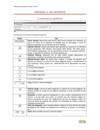 Software para Gestión Escolar V.2014
104
APÉNDICE 2 LOS REPORTES
LA VENTANA DE REPORTES
Esta ventana nos muestra las siguientes opciones:
Botón Uso
Cerrar reporte; Seleccione esta opción para cerrar siempre sus reportes, ya
que si lo cierra de la esquina, es posible que se equivoque y cierre el
sistema completo, en vez de solo cerrar el reporte.
Exportar Informe; utilice esta opción para guardar su reporte en un formato
de los siguientes: PDF (adobe), XLS (Excel), DOC (Word), TXT (Solo texto),
CSV (Valores separados), una vez guardado el archivo, es posible modificar,
copiar, o adjuntar el informe a un correo electrónico.
Imprimir Informe; haciendo clic en este botón puede seleccionar la
impresora y modificar las preferencias antes de imprimir.
Mostrar/Ocultar árbol; se utiliza para mostrar u ocultar los grupos, por
ejemplo al imprimir un informe de varias páginas puede ir directamente a
una matrícula, curso, grupo, etc., dependiendo de la agrupación de cada
informe.
Ir a la primera página.
Ir a la página anterior.
Ir a la página siguiente.
Ir a la última página.
Página actual / Total de páginas
Detener carga; cuando se está cargando un reporte de muchas páginas, es
posible detener la carga de las páginas restantes, si solo necesitamos las
primeras.
Actualizar; cuando estamos trabajando en red, y existe inestabilidad en la
misma, o la red está muy lenta, es posible que los reportes salgan en
blanco, haciendo clic aquí nos aseguramos de que se carguen todos los
datos de todas las páginas del reporte, sin necesidad de realizar todos los
procesos nuevamente.
Texto de búsqueda; para localizar alguna cadena de texto dentro de todas
las páginas del reporte, por ejemplo una matrícula, un grupo, un concepto,
etc.
Zoom; Para cambiar el zoom y acercar/alejar.
 